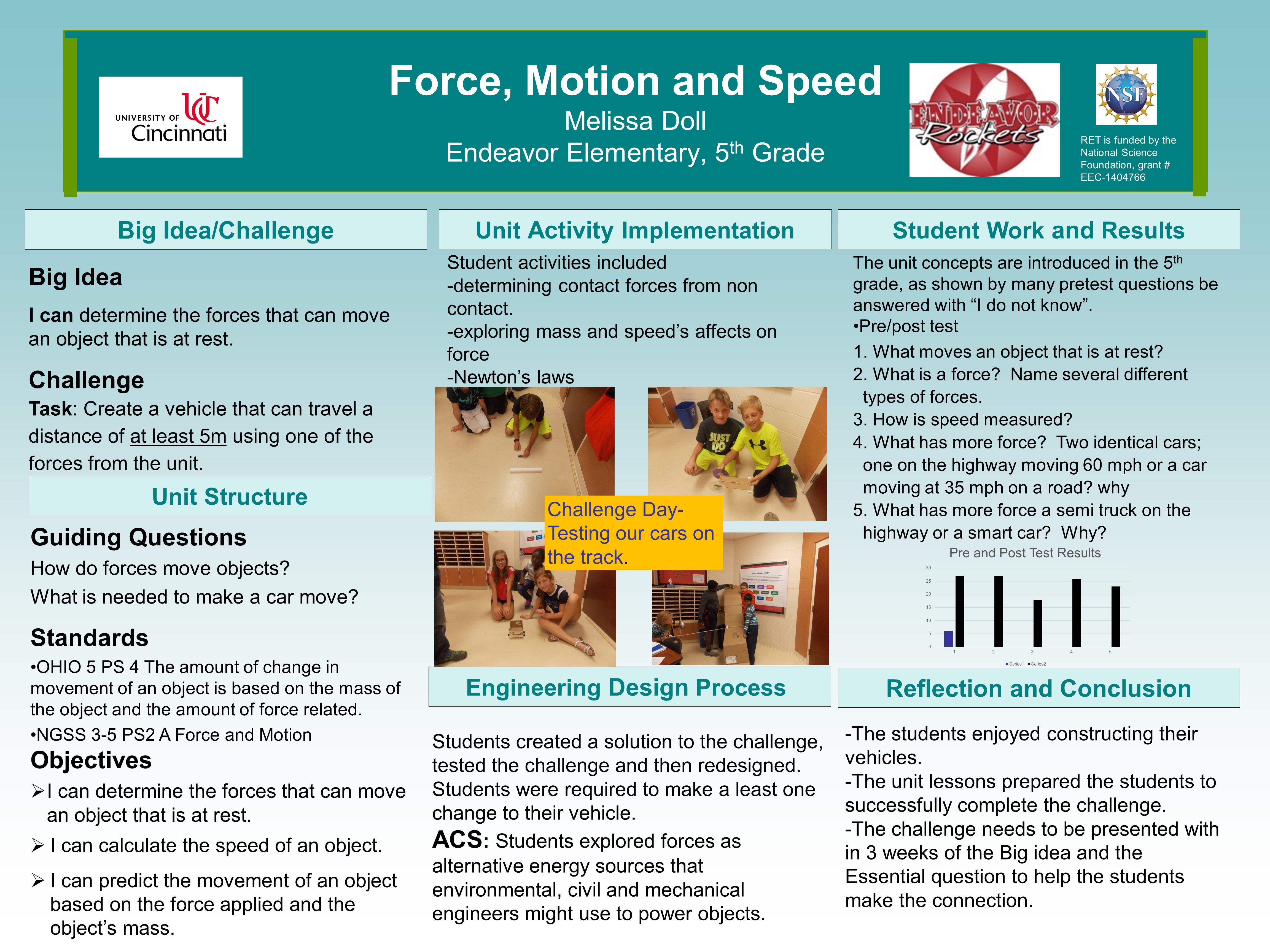 Melissa Doll's Poster